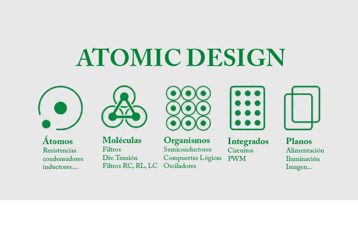 Reparación Electrónica de Portátiles (Atomic Design)